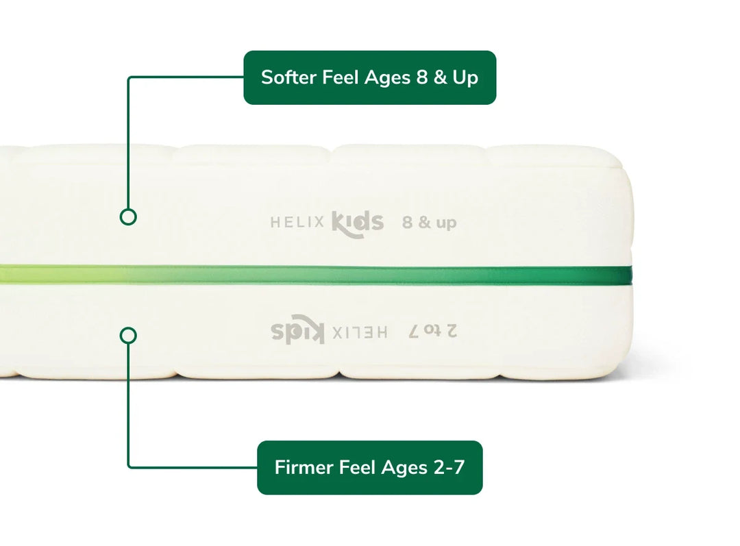 Helix Kids 6" (Low Profile/Bunk Bed)