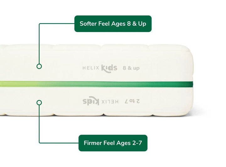 Helix Kids 6" (Low Profile/Bunk Bed)