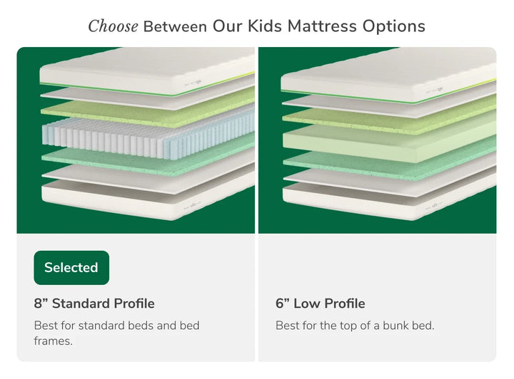 Helix Kids 6" (Low Profile/Bunk Bed)